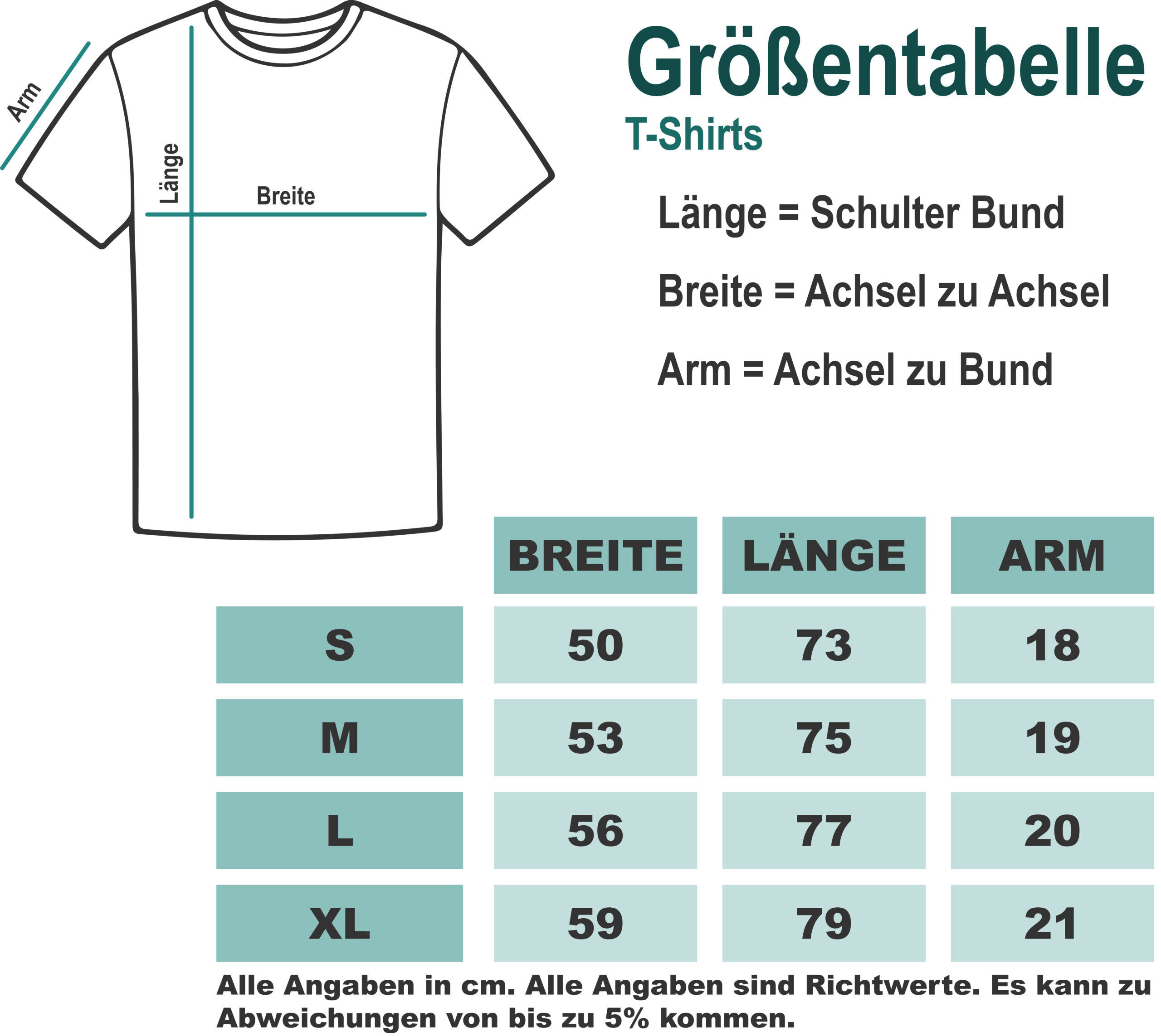 Polo "PACE Community" von PACE – Bild 6